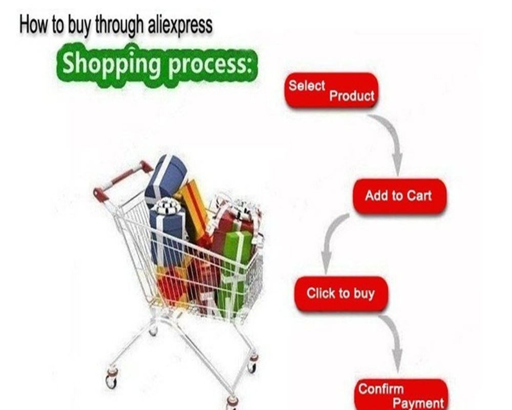 how to buy in aliexpress