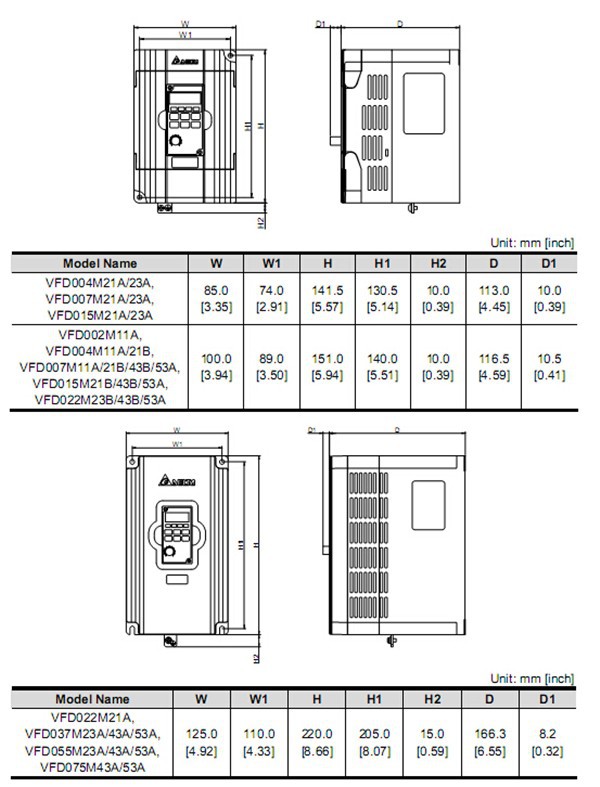 VFD055M43A Dimensions