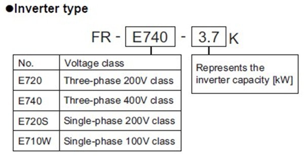 FR-E740-3.7K-CHT model