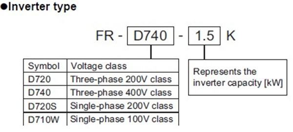 FR-D740-3.7K-CHT model