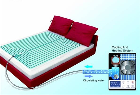 cooling and heating mattress pad reviews