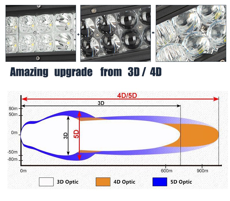 led light bar (8)