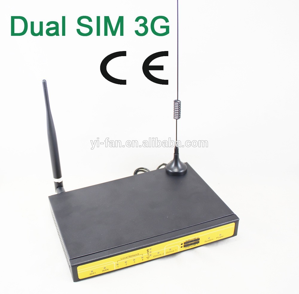 Free shipping support VPN F3432 3G WCDMA dual card router