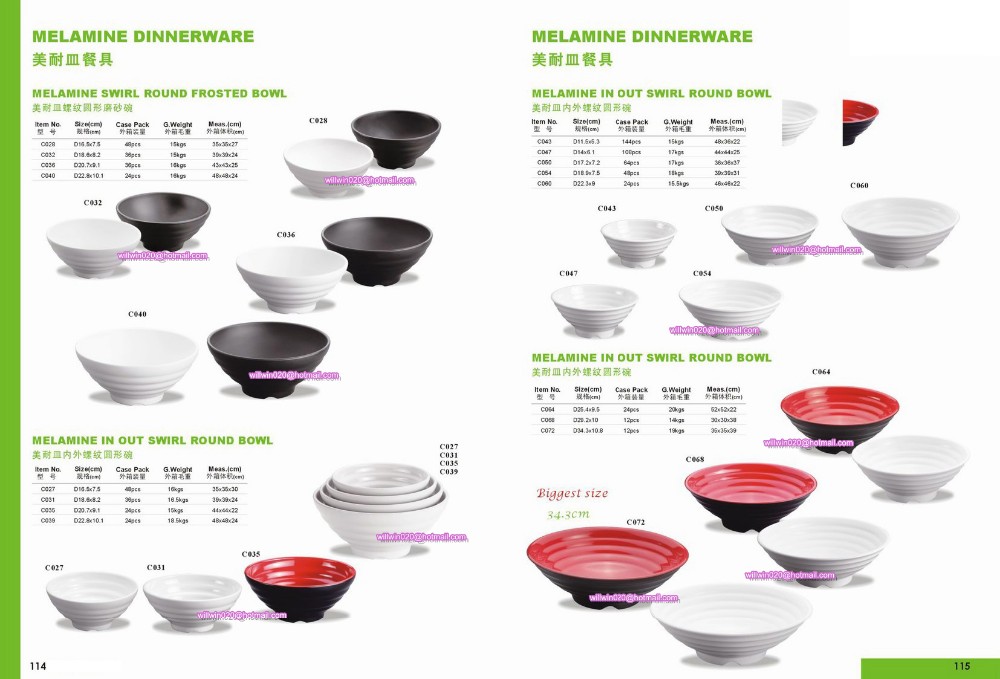 melamine bowl set