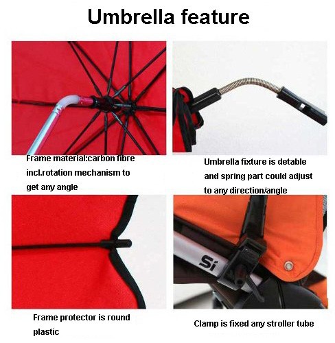 Umbrella feature