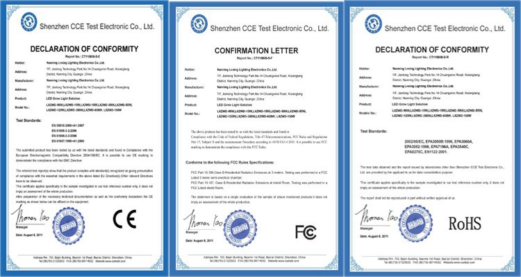 LED Grow light certificates