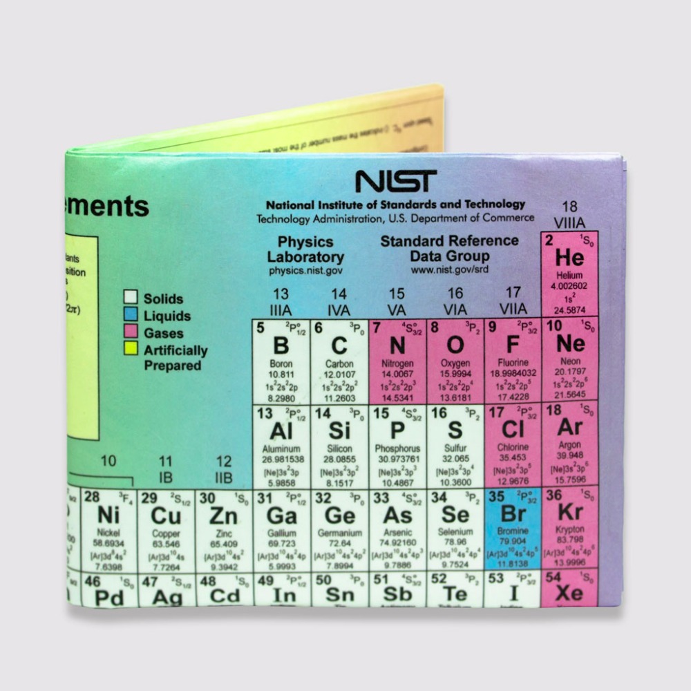 simple chemical accessories essay 2017-5-2 if you have never written a company profile before, it can be a little intimidating we'll show you where to begin and simple templates to create that all-important document for your business. simple chemical accessories essay 2017-5-2 if you have never written a company profile before, it can be a little intimidating we'll show you where to begin and simple templates to create that all-important document for your business.