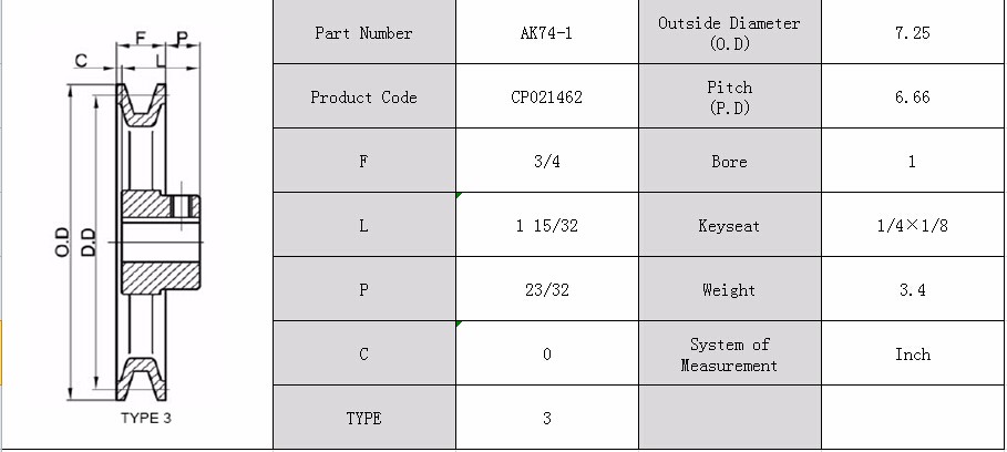 ak74-bore-1-v-belt-drive-pulley-bore-dia-1-2-5-8