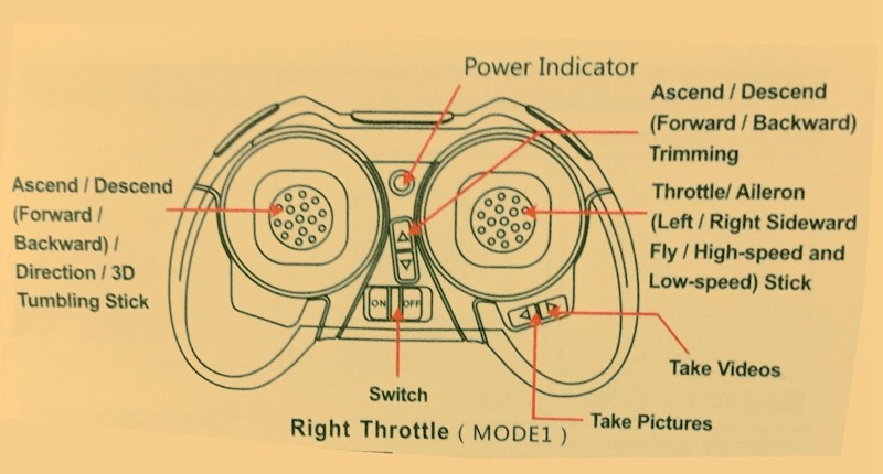2019 New Cheerson CX 10C Remote Control RC Helicopter Drone Quadcopter