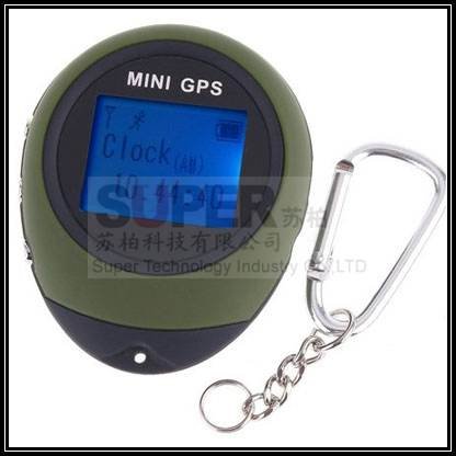Keychain pg03  gps    + guider      -  gps   guider