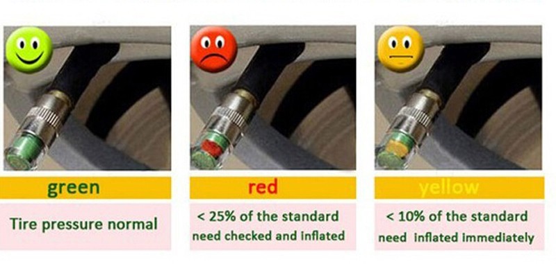 car tire Monitor pressure gauge 1