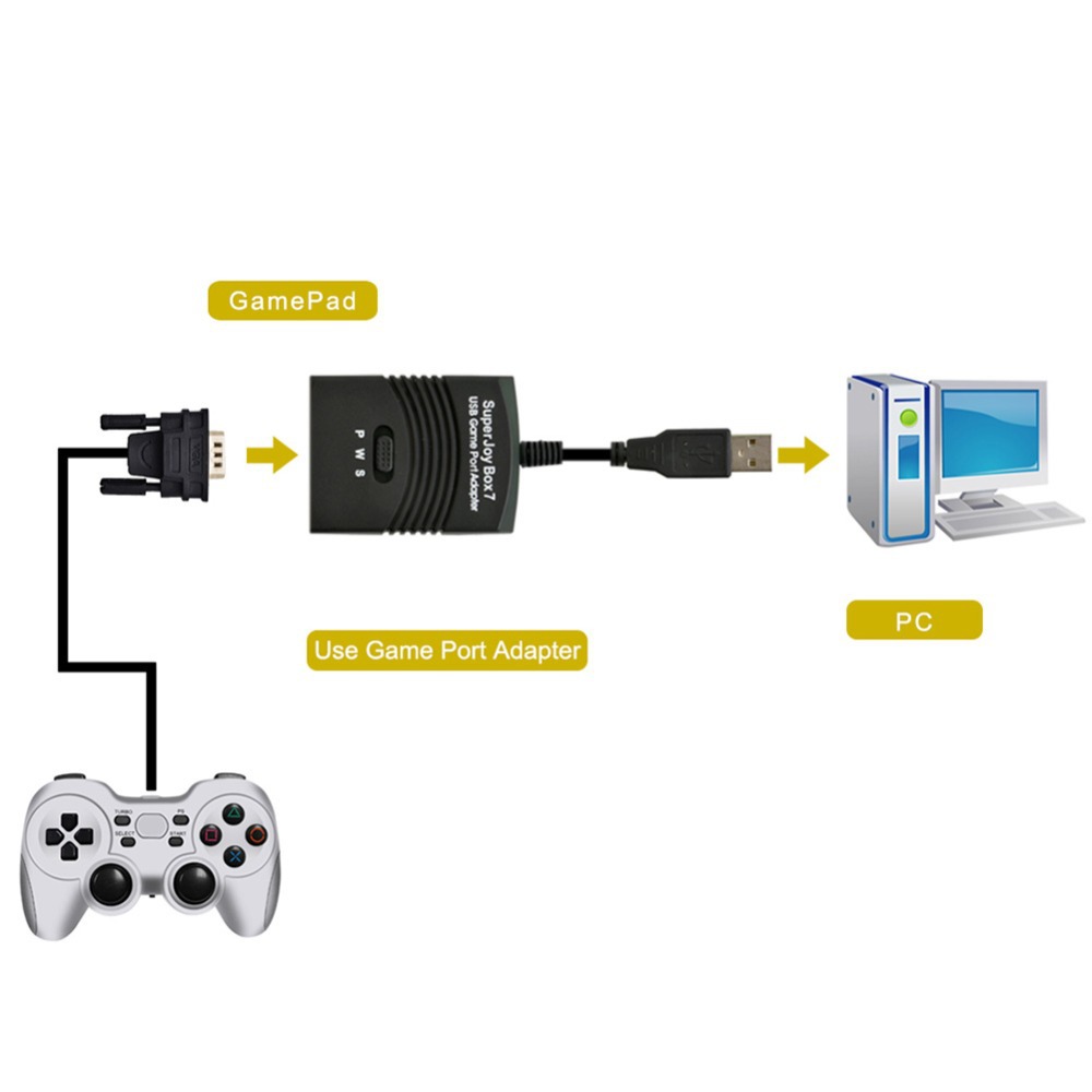 Переходник с джойстика ps2 на usb своими руками Переходник с джойстика ps2 на usb своими руками