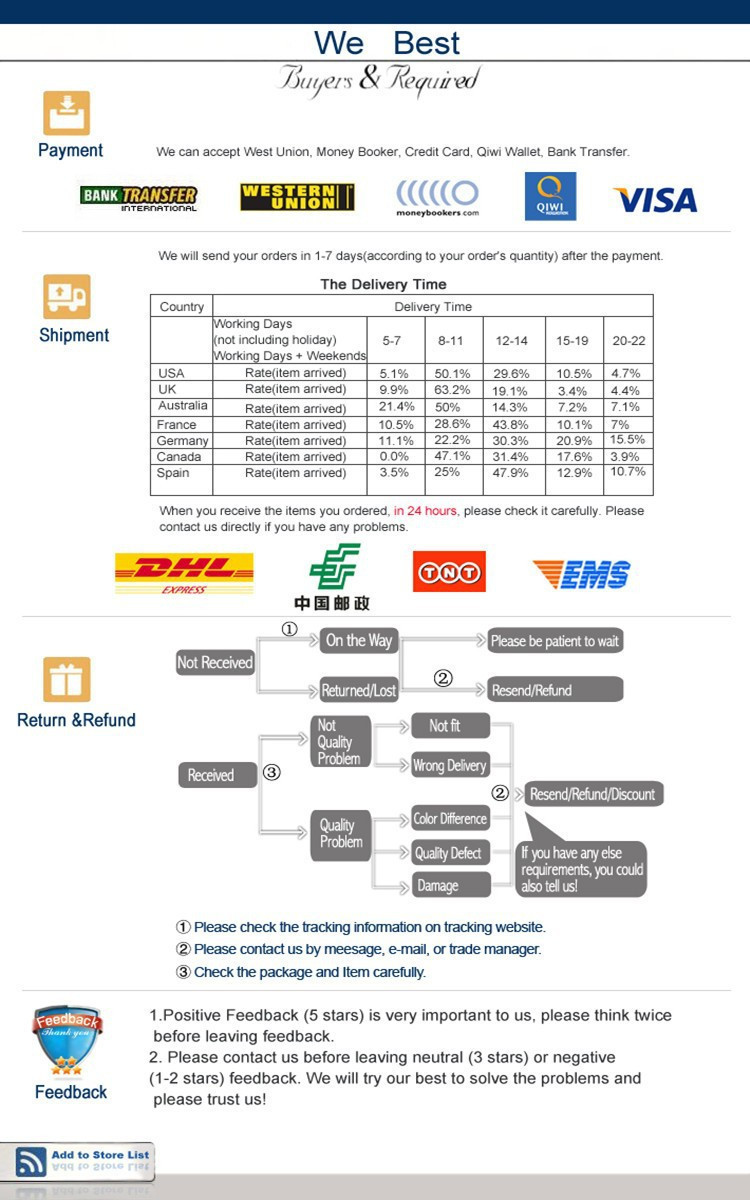 HTB151MULXXXXXaHXFXXq6xXFXXX8.jpg?size=195798&height=1200&width=750&hash=aa4505d7e7fd3794d73af4a70896e44a