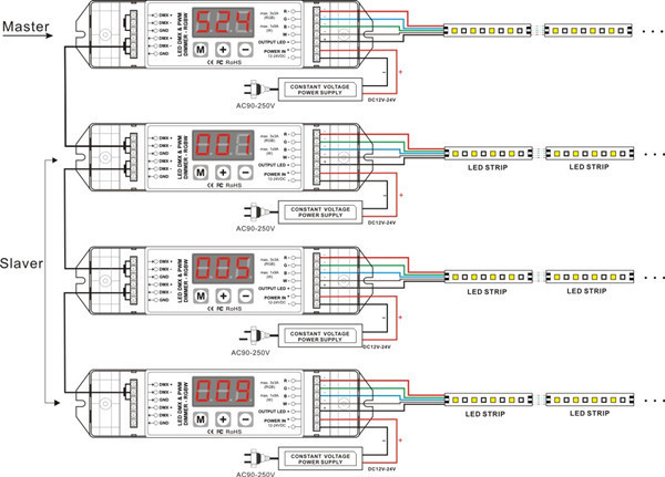 Power Pack Wiring Diagram 0 10v