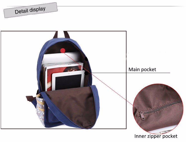 canvas backpack 12