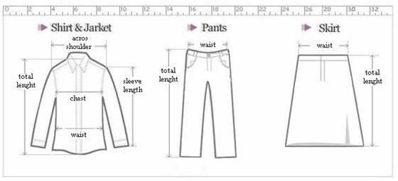 measurement