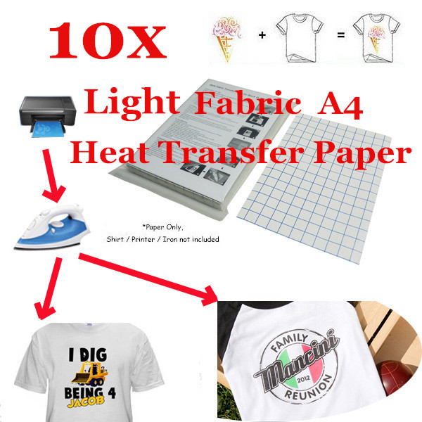 How to Start an Online TShirt Business with Heat Transfer Paper (1