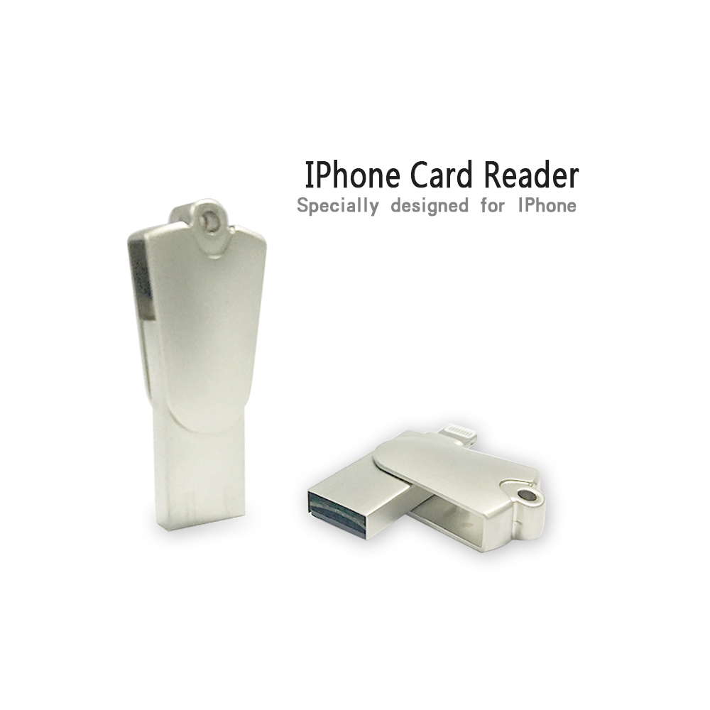 3ds Card Reader For Mac