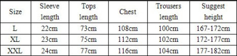 size information