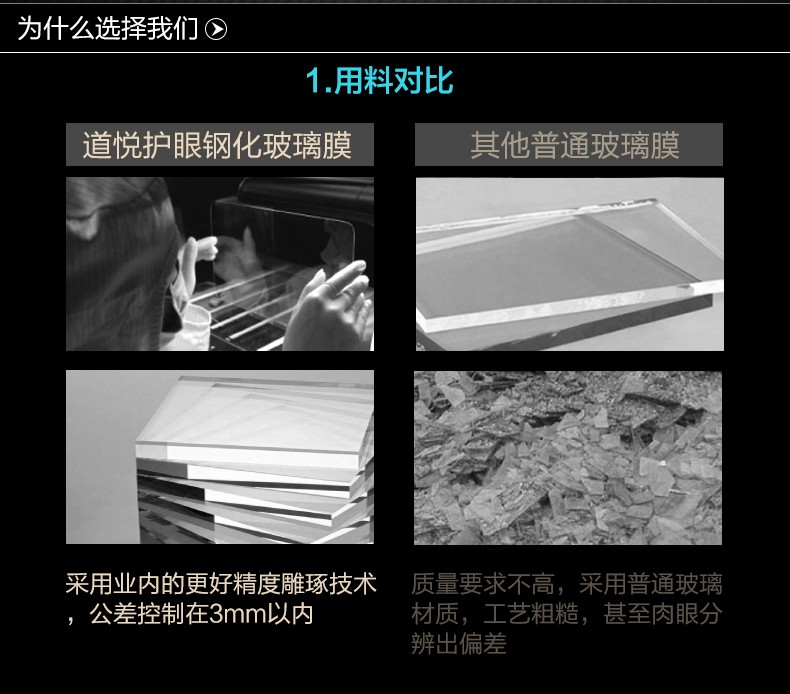 for A10-70 screen protector (14)