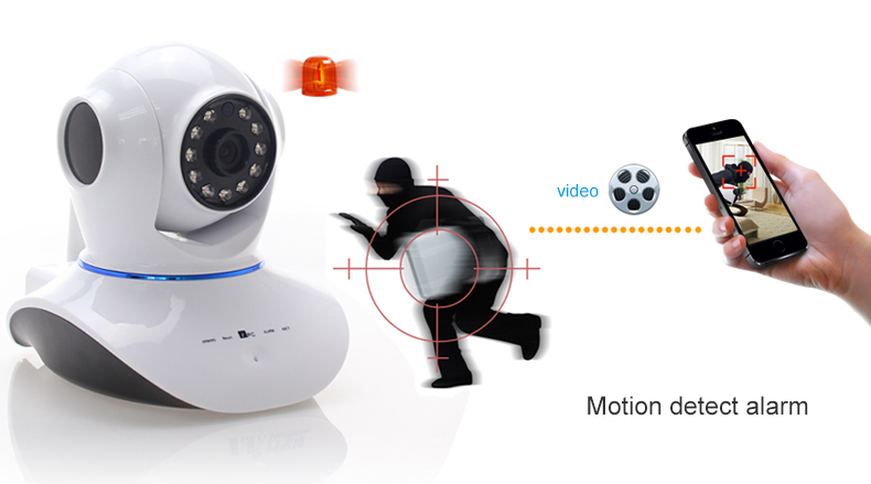 Free Motion Detection Camera Software