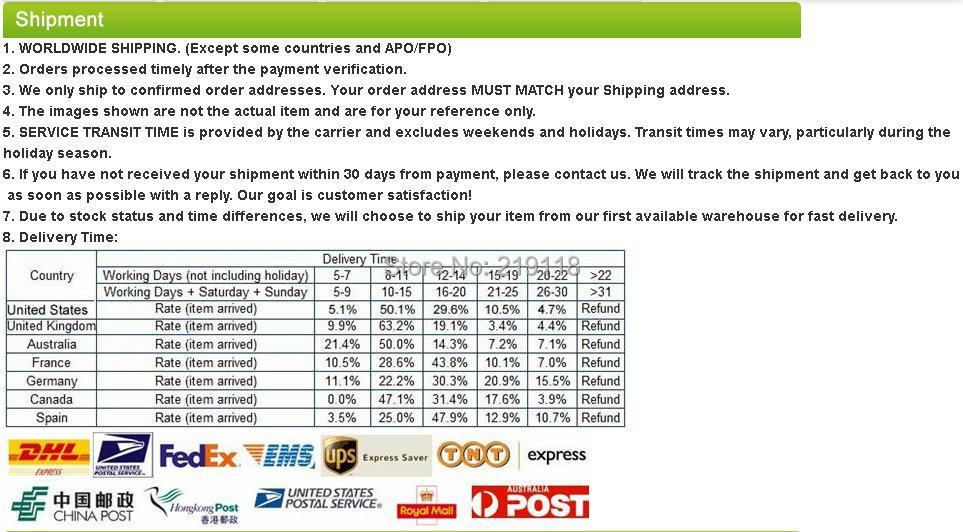 Description Picture 6 of item50Pcs Flying Tiger DP*5 Industrial Sewing Machine Needle