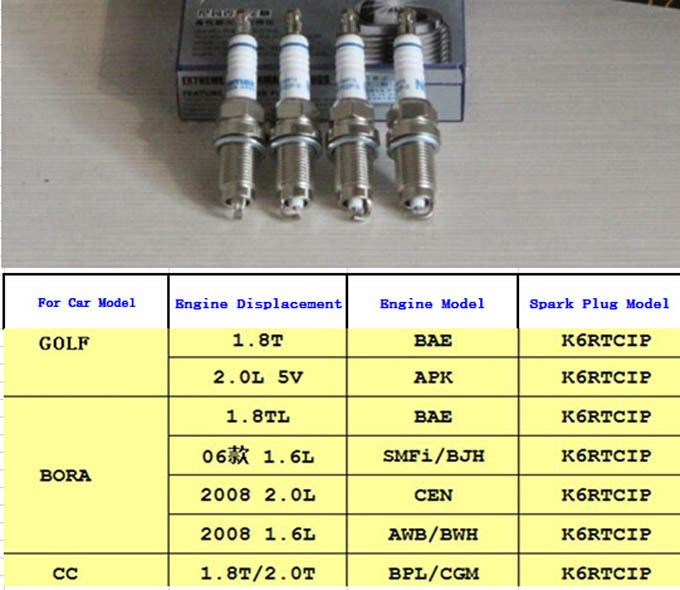        VW 2006 2007 2008    .  1.6L 1.8  2.0L   