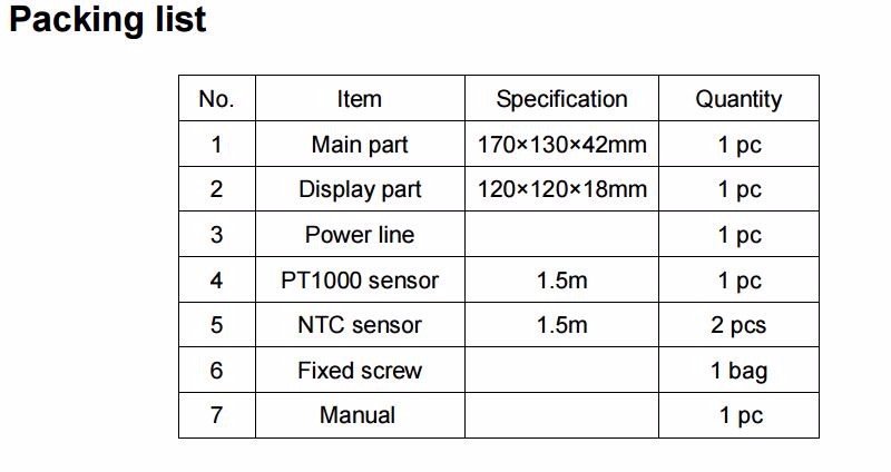 SP24packing