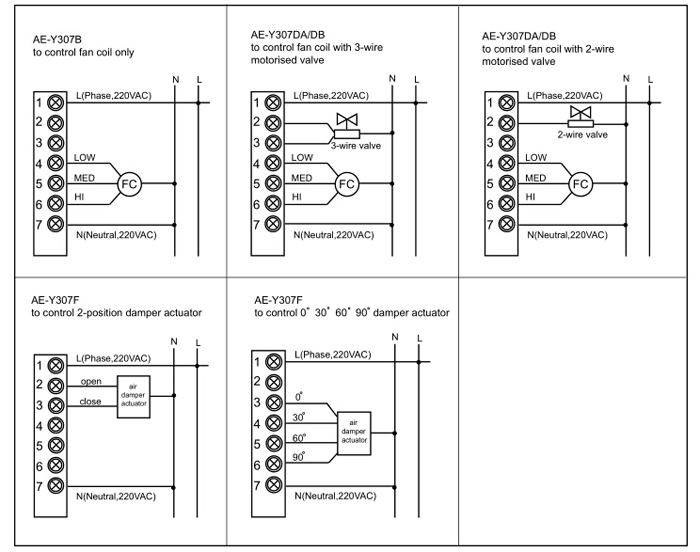 Ac220v Remote Control Room Thermostat Large Lcd Screen Thermostat For Motorized Valve Or Air Damper 3 Fan Speed
