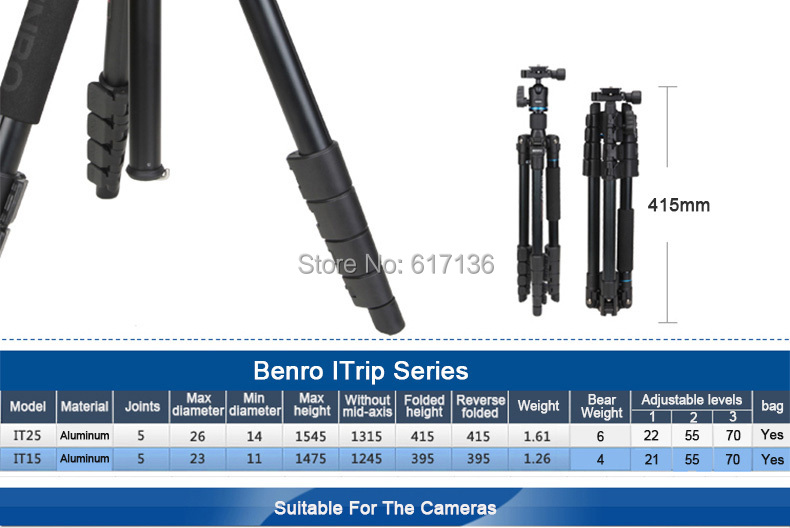 Benro Tripod kits IT25 02