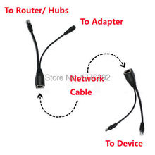 10 PCS Tape screened POE Cable POE Adapter cable Ip camera POE Splitter Injector Power supply