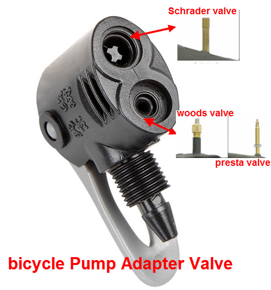 schrader valve hand pump