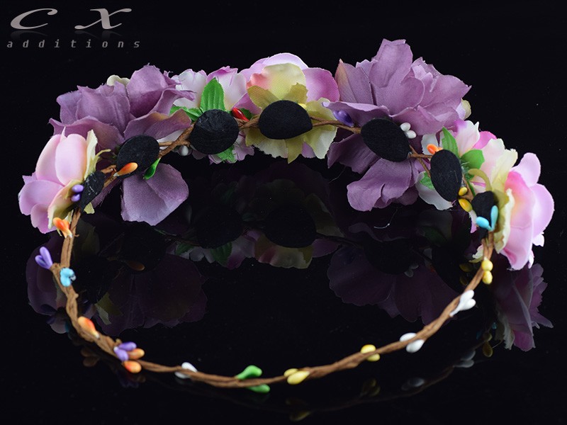 aeProduct.getSubject()