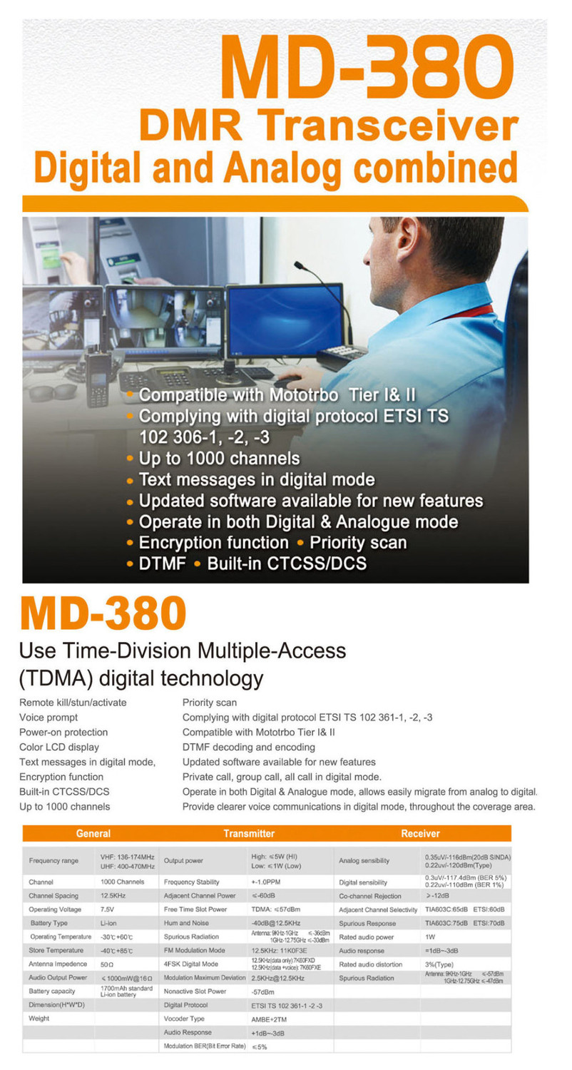 MD380 DMR compatiable with MOTOROLA