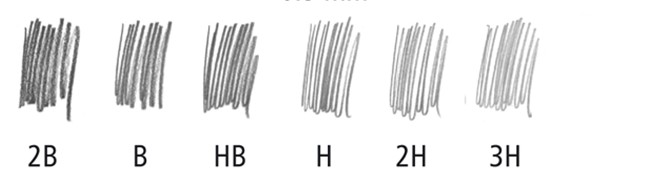 difference between hb and 2b