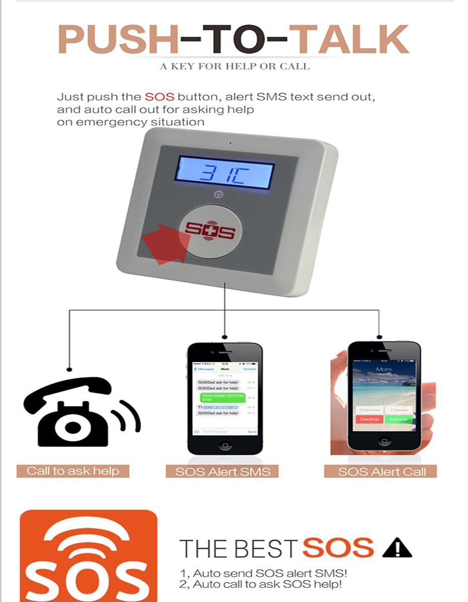 K4-Elderly-Care-Alarm-System-details-700_03