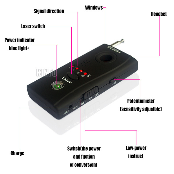 Купить большой! беспроводная мини камера gps полный спектр подслушивать ...