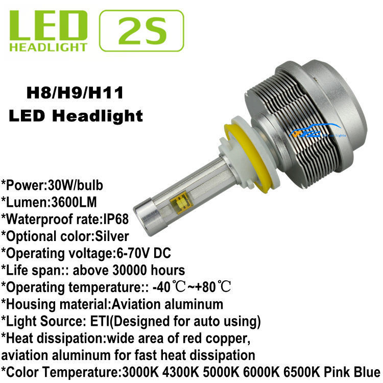 H8 H9 H11 CREE LED Headlight 1