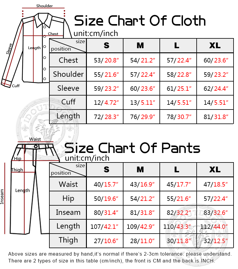 Emerson Size Chart
