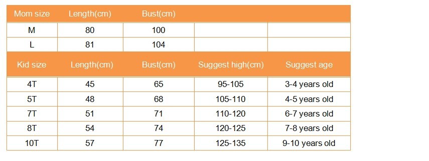 size-mv7