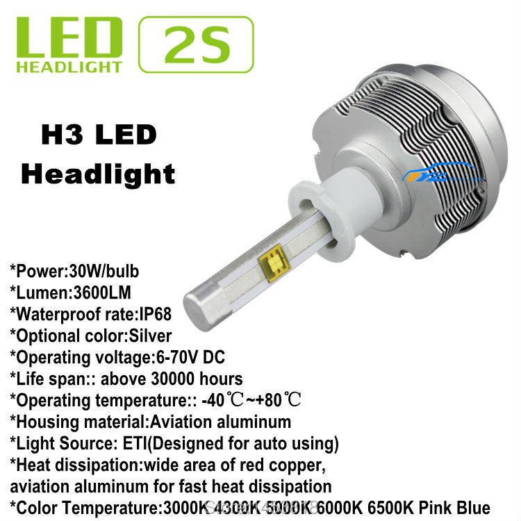 H3 CREE LED Headlight 8