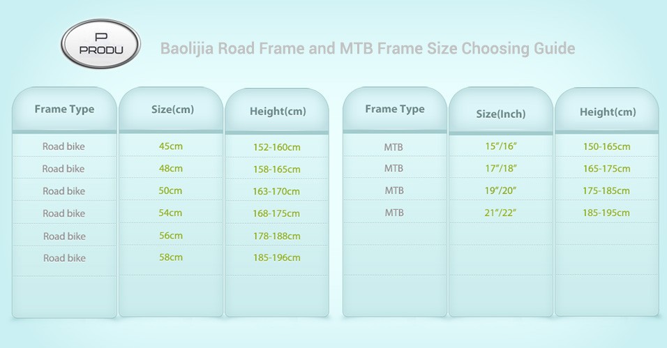 frame size choosing guide