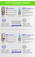 2015 new AC 12V g4 12v 220v Led bulb Lamp SMD 3014 3W 5W 6W Replace