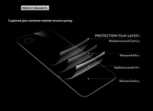 High Quality Ultra thin Clear Real Tempered Glass Screen Protector for Samsung Galaxy S3 S4 S5
