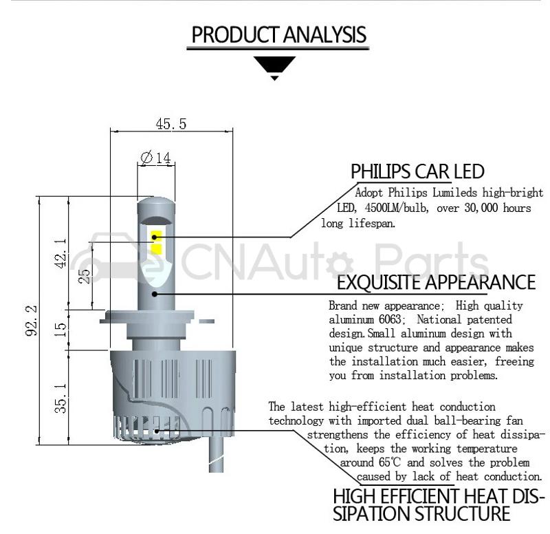 Atshark 110W 10400LM D1/D2/D3/D4 4PCS LED Philips Headlight Conversion Kit 
