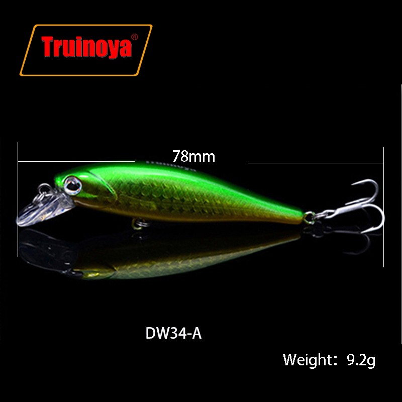 Trulinaoya Minnow 02-1