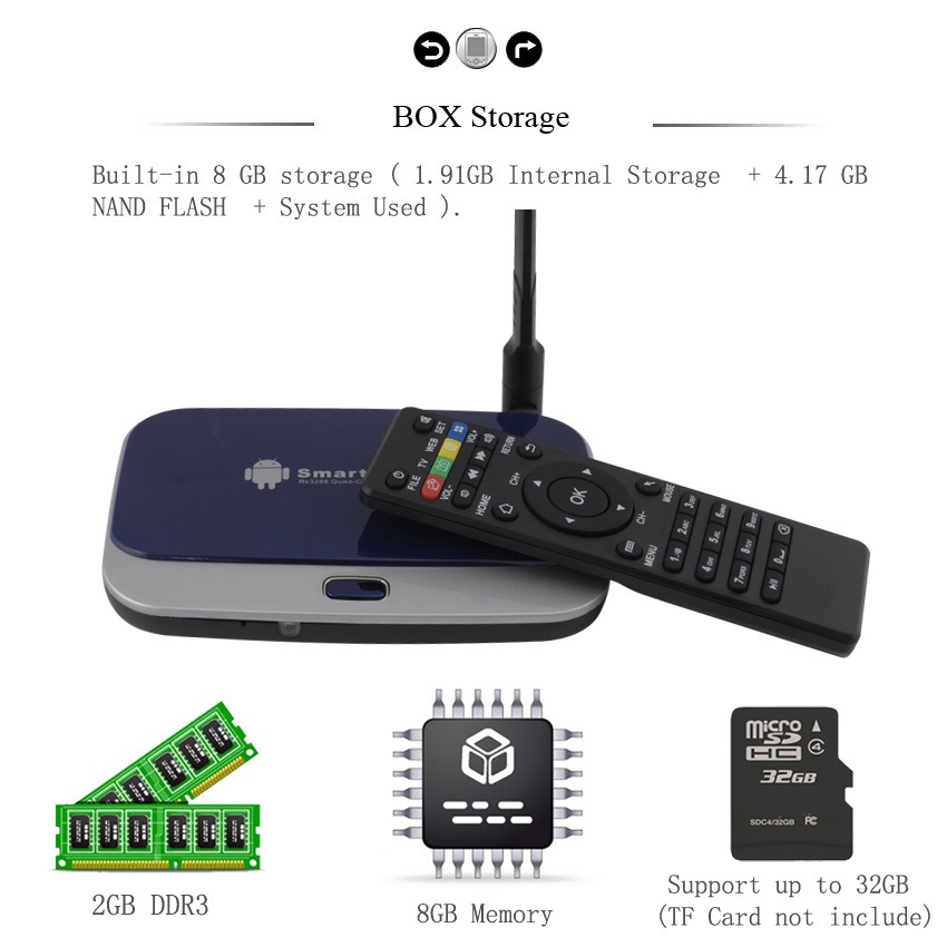 Купить мини-ПК РК 3288 четырехъядерных смарт-ТВ поле xbmc 2 + 8 ГБ wifi ...
