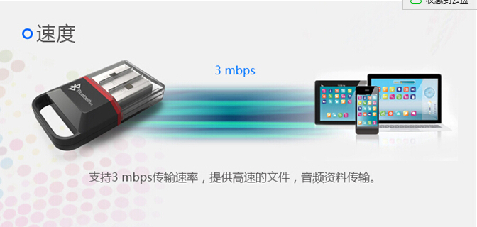 Bluetooth  USB 4.0 Bluetooth  /        /   win8