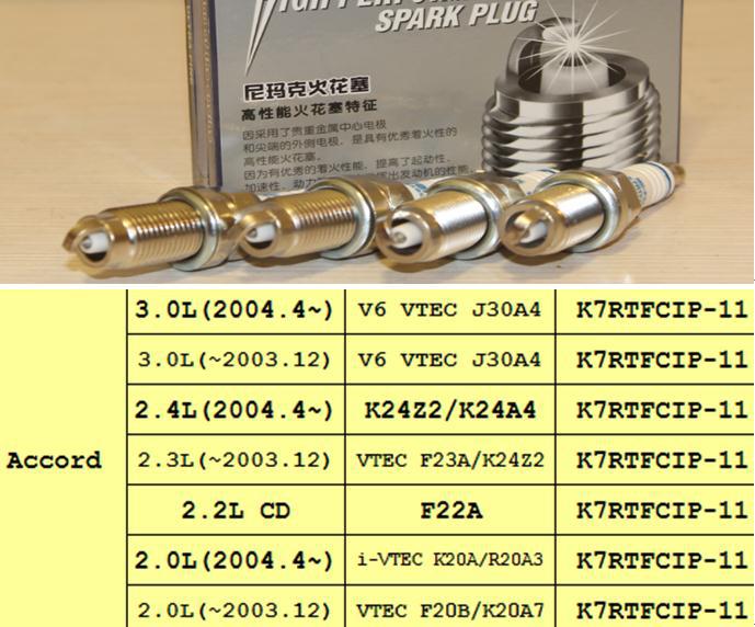 Replacement Parts Platinum iridium spark plug for honda accord 2003 2004 2005 2007 2008 2 0l