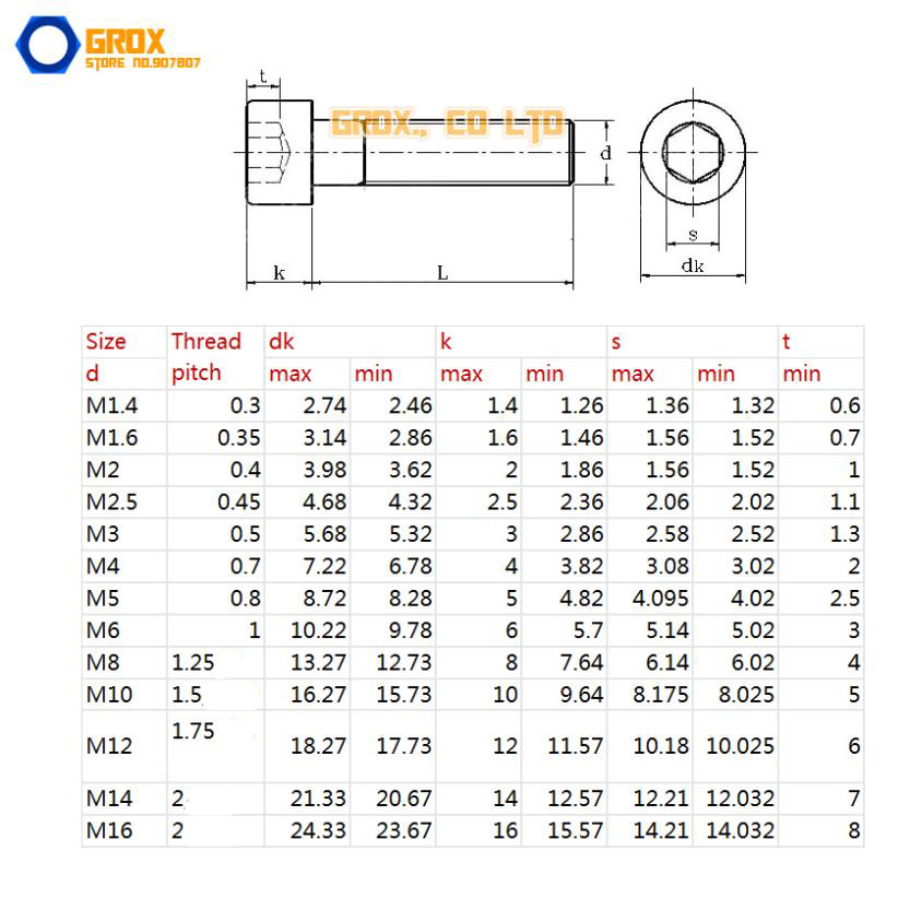 M10 X 70mm 120mm 12 9 Grade Alloy Steel Allen Bolt Hex Socket Cap 